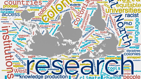 an image from a word cloud for the decolonising research guide